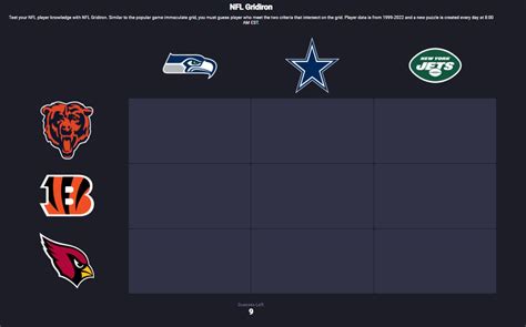 nfl immaculate gridiron
